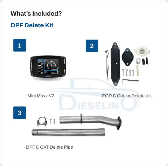 Ford Powerstroke 6.7L | Full Delete Bundle DPF/DEF/EGR w/ 4 inch Exhaust | 2011-2016