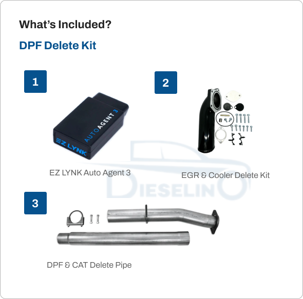 Ford Powerstroke 6.7 | Full Delete Kit (DPF/DEF/EGR) w/ 4″ Exhaust | 2011-2019