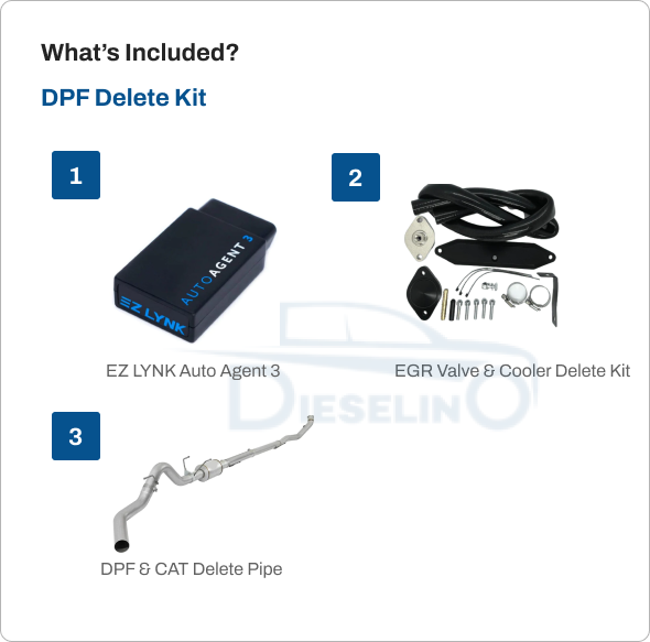 Ford Powerstroke 6.7L | Full Delete Bundle DPF/DEF/EGR w/ 4 inch Exhaust | 2011-2016