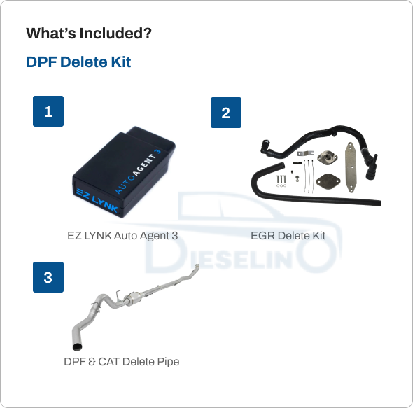 Ford Powerstroke 6.7L | Full Delete Bundle DPF/DEF/EGR w/ 4 inch Exhaust | 2011-2016