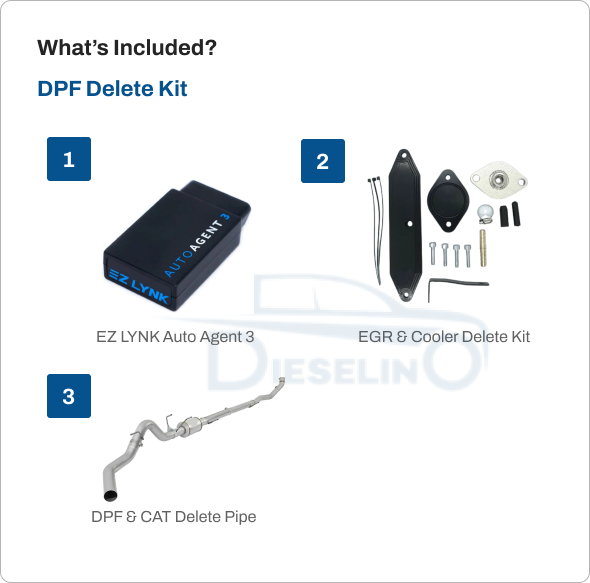 Ford Powerstroke 6.7L | Full Delete Bundle DPF/DEF/EGR w/ 4 inch Exhaust | 2011-2016