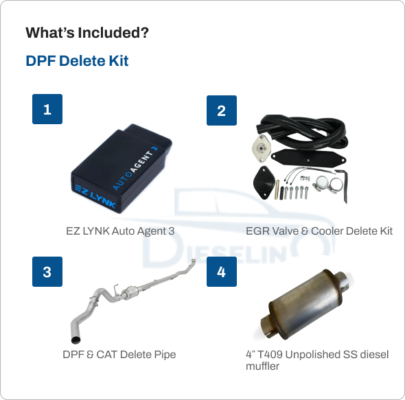 Ford Powerstroke 6.7L | Full Delete Bundle DPF/DEF/EGR w/ 4 inch Exhaust | 2011-2016