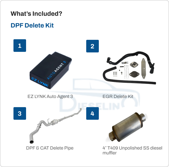 Ford Powerstroke 6.7 | Full Delete Kit (DPF/DEF/EGR) w/ 4″ Exhaust | 2011-2019