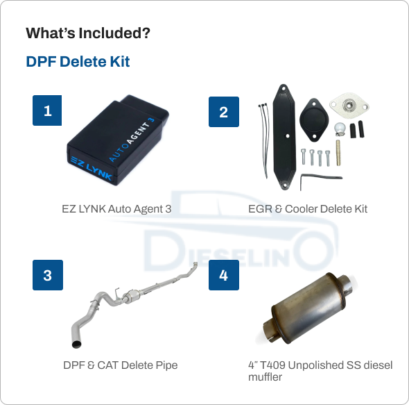 Ford Powerstroke 6.7 | Full Delete Kit (DPF/DEF/EGR) w/ 4 inch Exhaust | 2017-2019