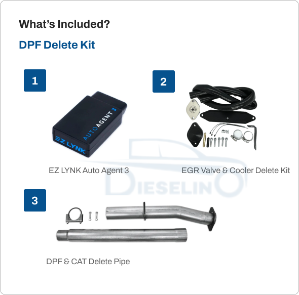 Ford Powerstroke 6.7L | Full Delete Bundle DPF/DEF/EGR w/ 4 inch Exhaust | 2011-2016