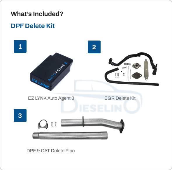 Ford Powerstroke 6.7L | Full Delete Bundle DPF/DEF/EGR w/ 4 inch Exhaust | 2011-2016