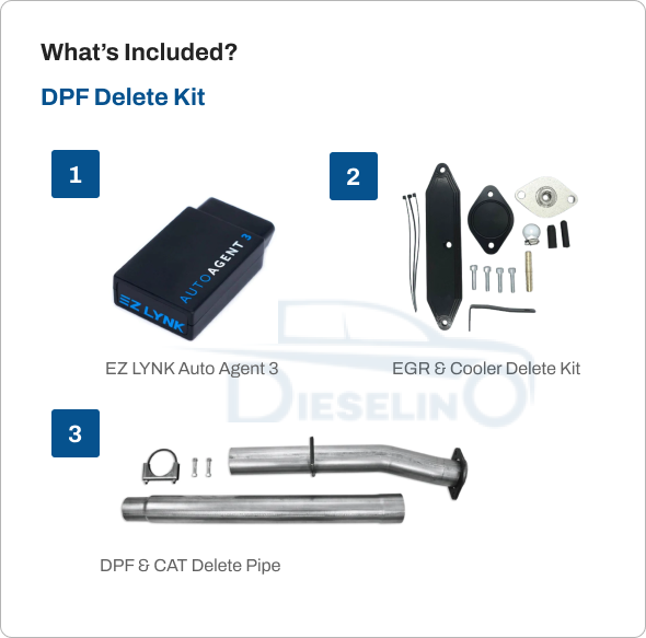 Ford Powerstroke 6.7L | Full Delete Bundle DPF/DEF/EGR w/ 4 inch Exhaust | 2011-2016