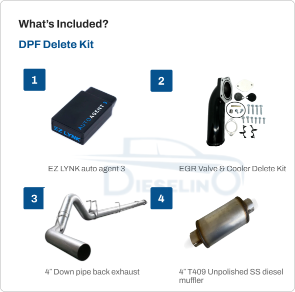 Ford Powerstroke 6.4L | All-In-One Delete Kit DPF/DEF/EGR | 2008-2010 | EZ Lynk