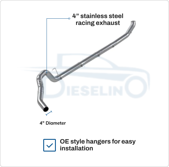 Full DPF/DEF/EGR Delete kit w/4 Inch Exhaust | Ram Cummins 6.7L | 2019-2021