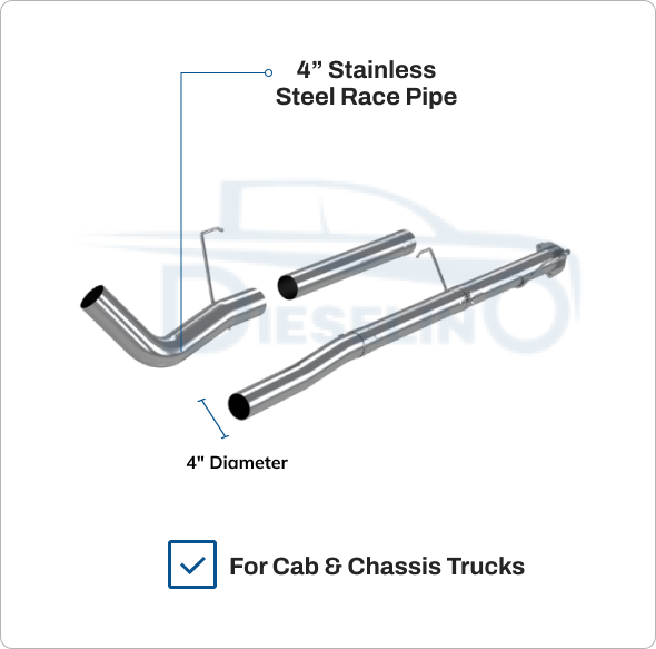 Ram Cummins 6.7L Cab & Chassis | Full Delete Bundle (DPF/DEF/EGR) | Delete Pipe | 2013-2018